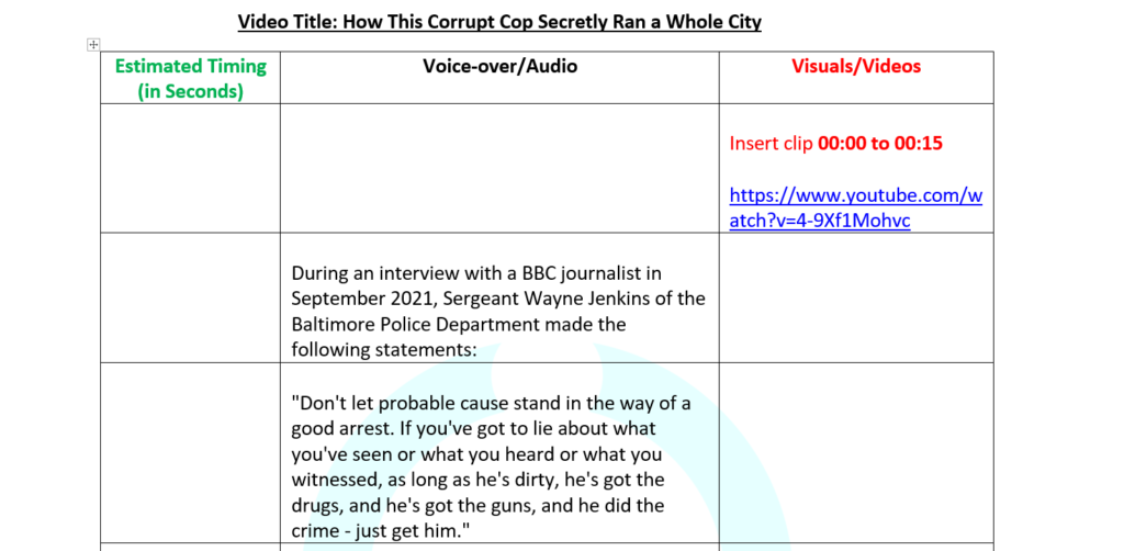 An image illustrating the dividing of a YouTube video script into small sections