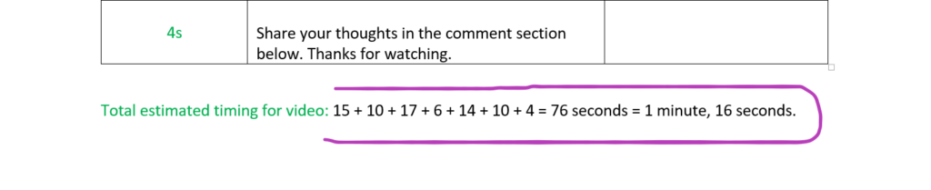 An image illustrating the total of timing of a YouTube video script in sections